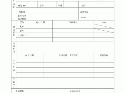 长沙【揭秘北京伴游招聘】如何找准特长，注重形象，深入了解客户需求，灵活应对各种情况？