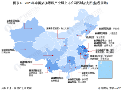 长沙旅游景区行业产业链上下游的主要上市公司汇总！